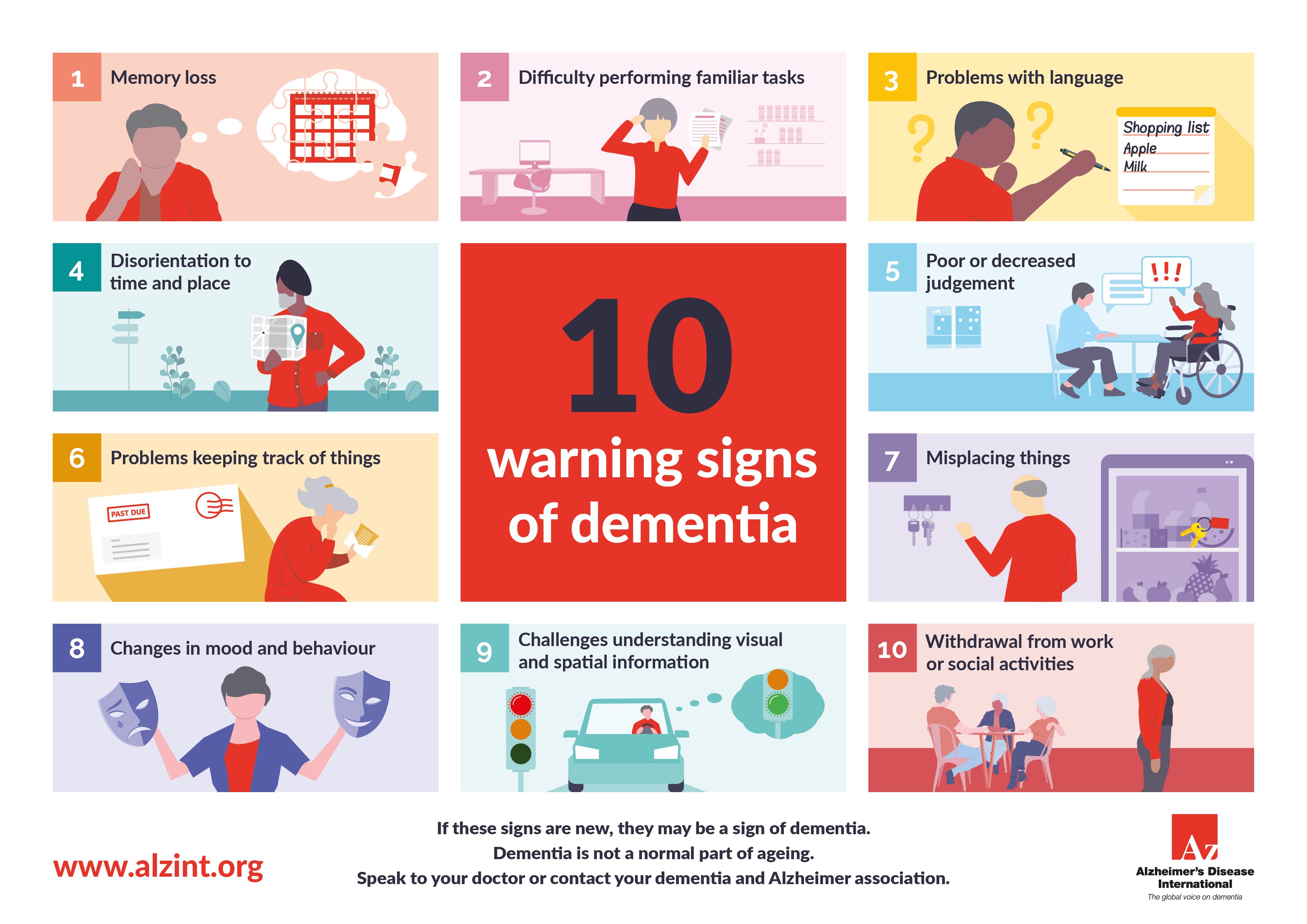 10 warning signs of dementia
